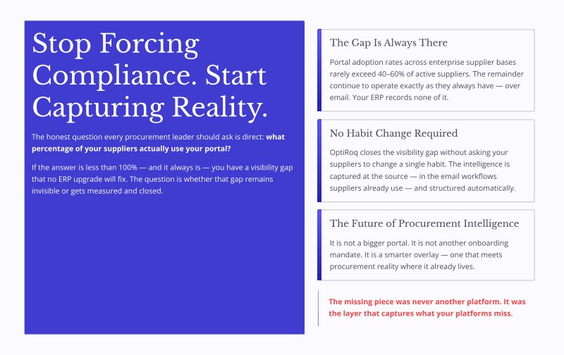Stop Forcing Compliance. Start Capturing Reality. — 6/6